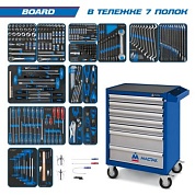934-325AMB_ KING TONY Набор инструментов "BOARD" в синей тележке, 325 предметов